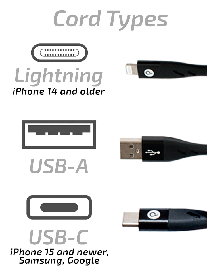 Loopy Charging Cables - Type C (1.1m / 3.6ft) - Image 2